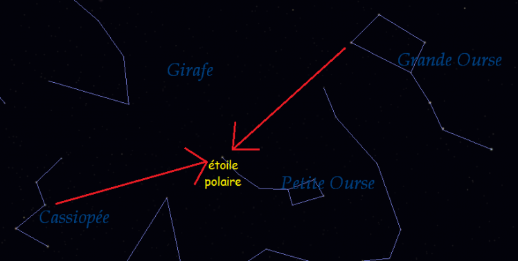 Emplacement de l'étoile polaire (image Astropleiades)