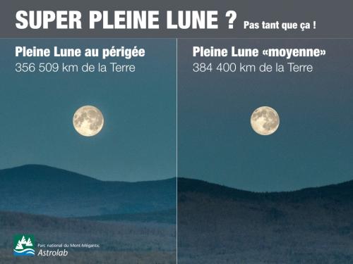 Représentation d'une Super-Lune (image Astrolab)