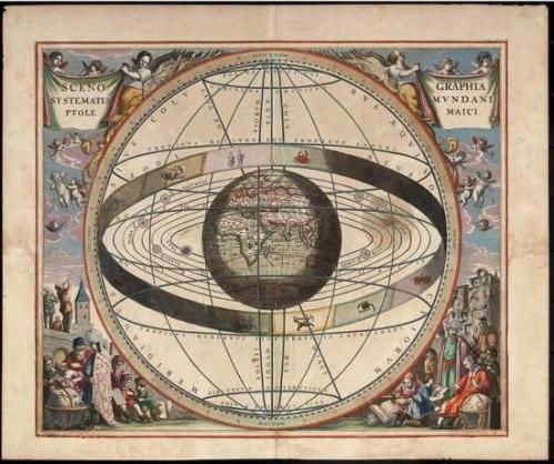 Représentation du monde selon le système de Ptolémée (image Google)