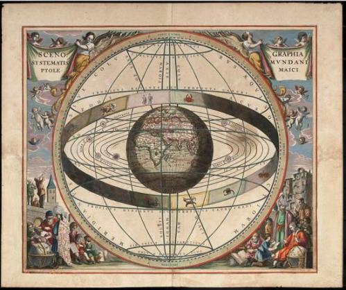 Représentation du monde selon le système de Ptolémée (image Google)