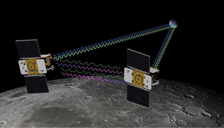 Les sondes GRAIL A et B (image d'artiste)