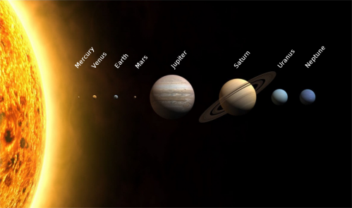 Planètes du système solaire (image Martin Kornmesser)